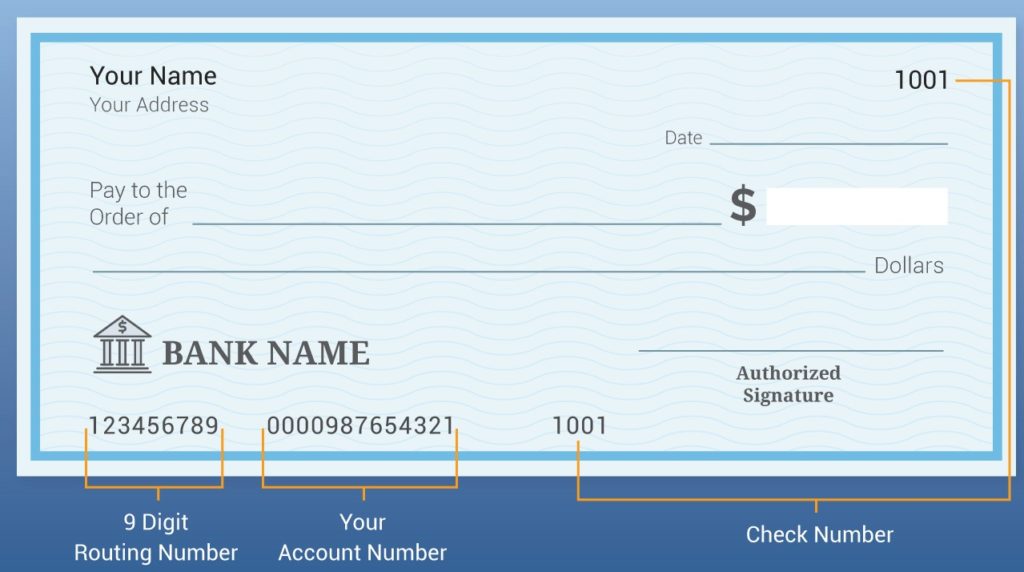 An example of a cheque with the 9 digit routing number, account number, and check number.